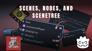 How to Compose Scenes with Nodes and SceneTrees in Godot - Godot Fundamentals