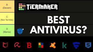 Antivirus Tierlist: Best Antivirus in 2021