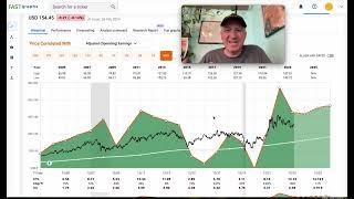 Chevron Stock: Unique Dividend & Cyclical Analysis ($CVX)