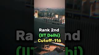 ️Top IITs CSE Closing RankIIT Bombay CS Cutoff Best IITJEE Motivation for JEE Aspirants #shorts