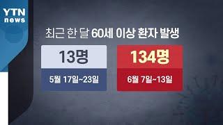 [더뉴스-더인터뷰] 60세 이상 확진자 급증...'깜깜이 감염' 10% 육박 / YTN