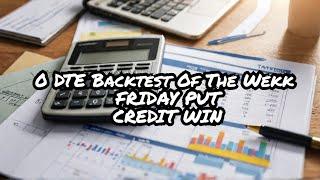 0 DTE Backtest Of The Week 7 DTE Friday Put Credit Spread - Episode 1