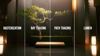 Rasterization, Ray Tracing, Path Tracing & Lumen – Explained for Beginners