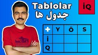 جدول -Tablolar-تدریس هوش آزمون یوس ترکیه