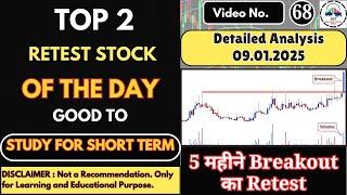 Top 2 Breakout stocks for tomorrow | Breakout Stocks Today | Breakout Stocks for Swing Trading |