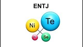 ENTJ: I’m not good enough.