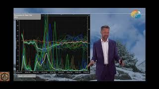 I warned you about this | Massive Flood Event possible in Central Europe| Mountainwater