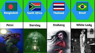 Most Ghost From Different Countries | COMPARISIONS GENUINE DATA WORLD