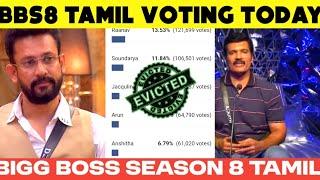 Bigg Boss 8 Tamil today voting results] Bigg Boss 8 Tamil Vote Result Today |Bigg Boss Tamil voting