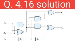 Q. 4.16: Define the carry propagate and carry generate as Pi = Ai + Bi, Gi = AiBi, respectively.