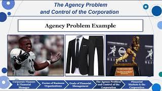 Session 01: Objective 4 - Agency Problem and Control of the Corporation (2023)