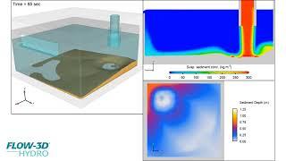 Grit Settling Tank | FLOW-3D HYDRO