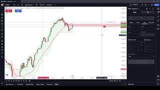 Live Futures Trading! THE BEST SCALPING STRATEGY! EASY $10,000/WEEK!!!