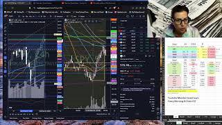 9.20.24 Daytrading Watchlist #stocks #daytrading #watchlist $SPY $QQQ $IWM $PLTR   and more