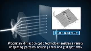 DOE (Diffractive Optical Elements)