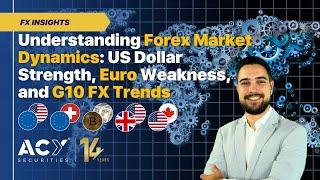 Understanding Forex Market Dynamics: US Dollar Strength, Euro Weakness, and G10 FX Trends