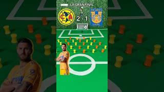 América vs Tigres FINAL #exonmania #tigresuanl #clubamerica #americavstigres #ligamx #ligamexicana