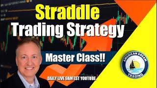 The Ultimate Guide To Straddle Trading Strategy Stock Market Master Class