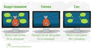 Под гипнозом. Аудио сеанс лечебного расслабления (часть 1).