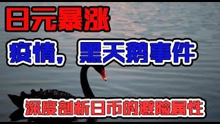 日元暴涨：疫情，黑天鹅事件与日元汇率。深度剖析日币的避险属性