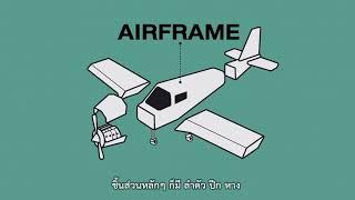 เทคโนโลยีการบินและอวกาศ (Drone & Aviation) Ep.3/5 ห้องเรียนเทคโนโลยี