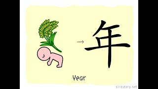 The Story of Chinese Character : 年