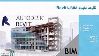 آموزش Revit معماری 2024  قسمت 1