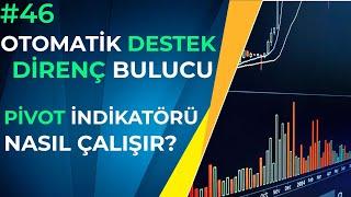 OTOMATİK DESTEK DİRENÇ BULUCU - Pivot İndikatörü Nasıl Kullanılır ? Teknik Analiz Eğitimi #46