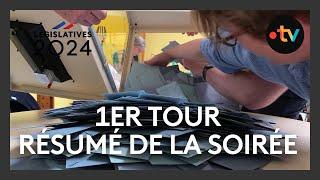 Législatives 2024 - résumé de la soirée du 1er tour