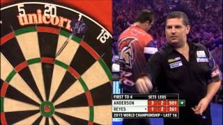 Gary Anderson: Time to climb aboard!