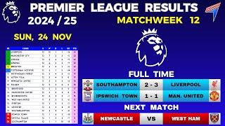 EPL RESULTS TODAY - Matchweek 12 • EPL Table Standings Today • Premier League Table 2024/25 • 24 NOV