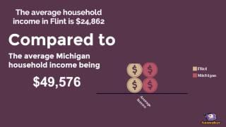 Flint vs. India