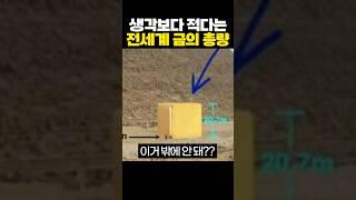 생각보다 적다는 전세계 금의 총량