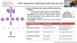 Webinar: Tapestri Platform Expansion for Hematologic Malignancy Research