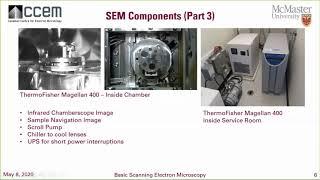 CCEM Webinar Series - Scanning Electron Microscopy Basics