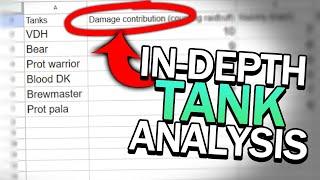 In-Depth Tank Analysis for M+ in The War Within!