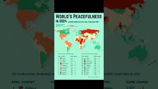 2024 Global Peace Index: Top & Worst Countries #PeaceIndex #shorts