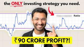 This Strategy Outperforms GOLD and STOCKS by 15x | 35-Year Data Analysed | Udayan Adhye