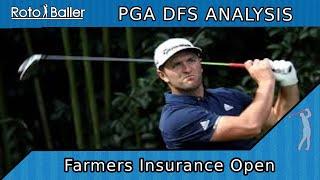 Farmers Insurance Open PGA DFS & More Draftkings & FanDuel