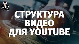 Структура видеоролика для YouTube | Как начать снимать видео на YouTube