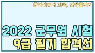 [군무원제국] 2022 군무원 시험 9급 필기 합격선