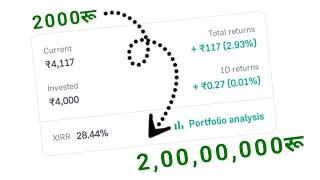 Investment Journey Started 2k to 2Cr.