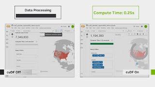 Accelerate Data Processing for Visualization by 20x with RAPIDS cuDF pandas Accelerator Mode