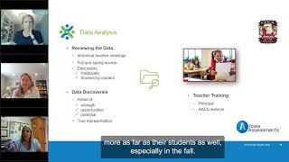 Data Analysis Discussions and Discoveries With Twice Yearly Testing (Iowa Assessments)