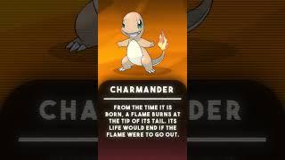 Pokedex Entry #0004 - Charmander