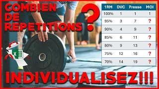 Individualisez vos séances de musculation grâce à votre relation Répétitions - %1RM individuelle!!!