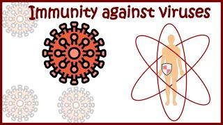 Immunity against viruses