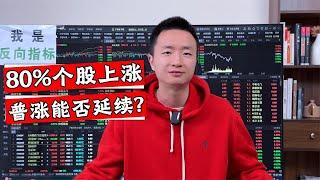 A股反弹上涨22点，尾盘还略微放量，明日能否继续反弹？