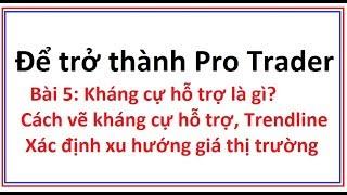 Để trở thành Pro Trader Bài 5: Kháng cự hỗ trợ là gì? Lý thuyết cung cầu. Cách vẽ đường trendline