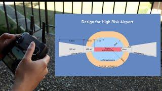 DJI Mavic Mini - Flying in Blue Authorization Zone Trick!